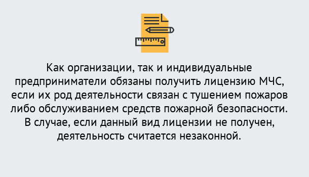 Почему нужно обратиться к нам? Киселёвск Лицензия МЧС в Киселёвск