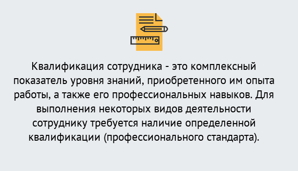 Почему нужно обратиться к нам? Киселёвск Повышение квалификации и переподготовка в Киселёвск