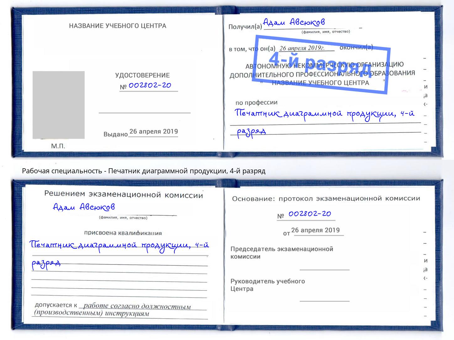 корочка 4-й разряд Печатник диаграммной продукции Киселёвск